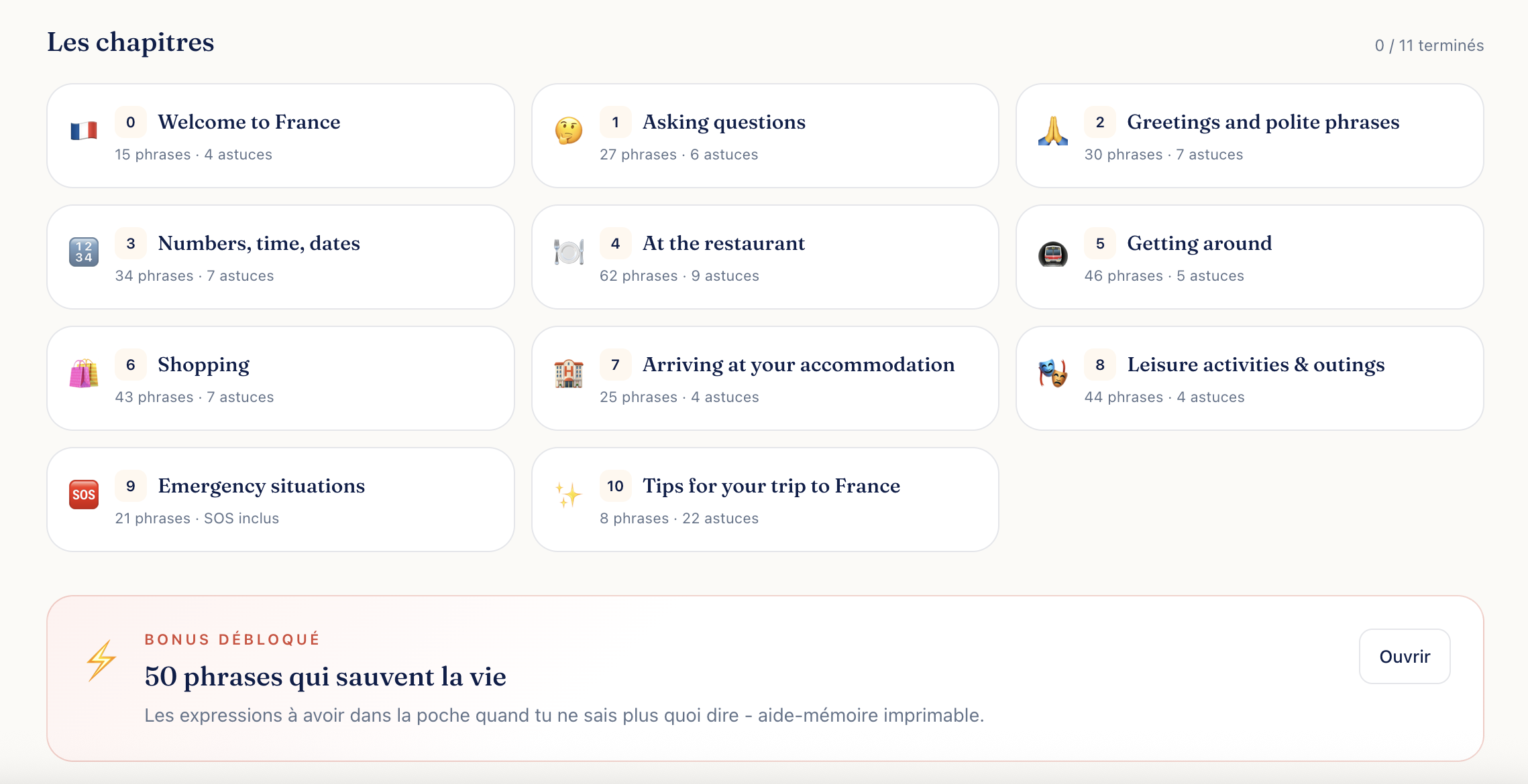 Vue chapitres du Survival Kit · 11 chapitres + bonus 50 phrases
